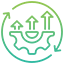 Best Business Consultant in Vadodara